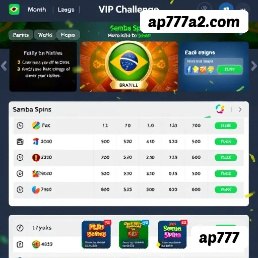 Dicas de segurança no login ap777